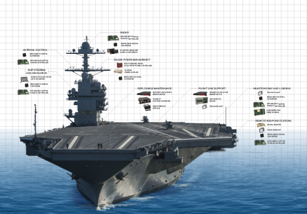 market-segments-content-img